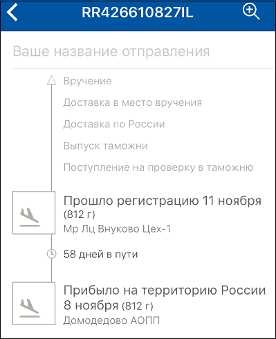 102976 индекс какого города