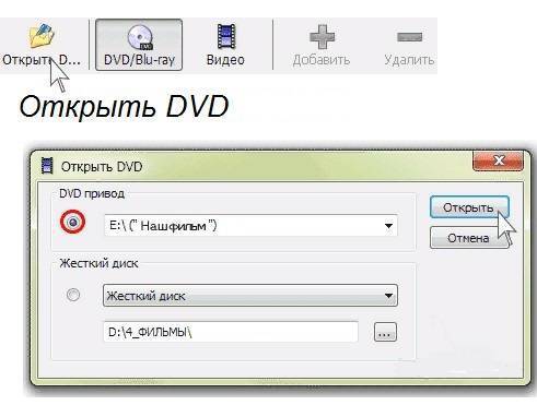 BDRip что за качество