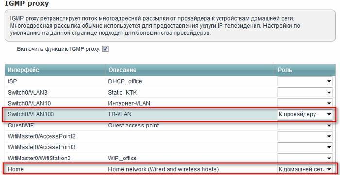 Инструкция по настройке роутера Zyxel Keenetic Omni 2