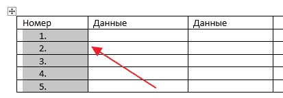 Как автоматически пронумеровать строки в таблице в Word 2007, 2010, 2013 и 2016