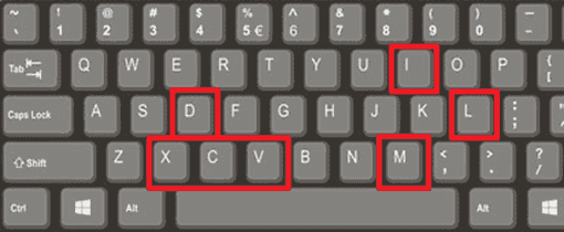 Как набрать римские цифры на клавиатуре