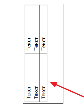 Как перевернуть таблицу в Ворде. Перевернуть таблицу вертикально на 90 градусов в Word