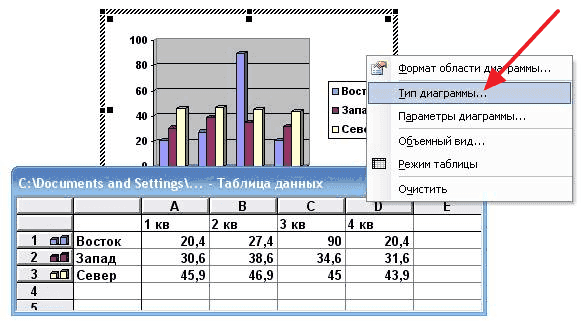 Как сделать диаграмму в Ворде, создать круговую диаграмму в Word 2003, 2007, 2010, 2013 и 2016