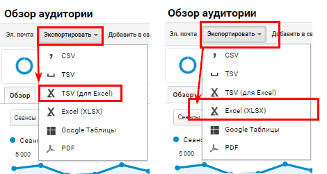 Как сделать качественный скриншот экрана, улучшить его качество, увеличить скрин без потери