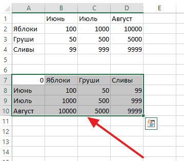 Как столбцы сделать строками в Excel, преобразовать строку в столбец
