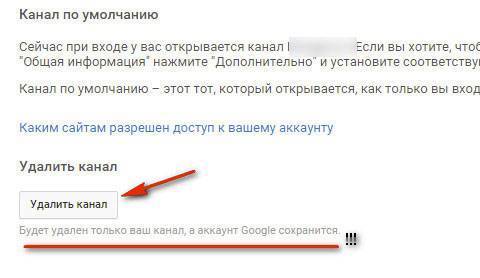 Как удалить аккаунт в Ютубе (учётную запись и профиль на YouTube)
