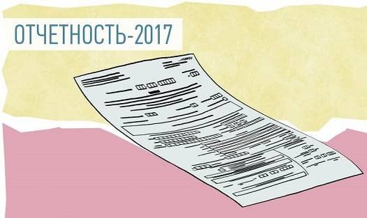 Код ошибки 0400400011 &laquo;Нарушено условие равенства значения суммы страховых взносов&raquo;