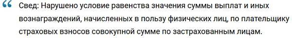 Код ошибки: 0400400017 в расчете по страховым взносам &mdash; как исправить
