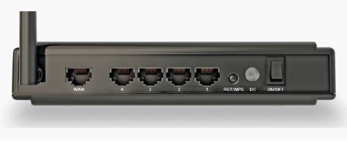 Настройка роутера Upvel UR 315bn