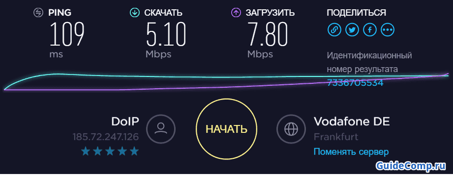 Особенности бесплатного ВПН-плагина Холла для Yandex browser