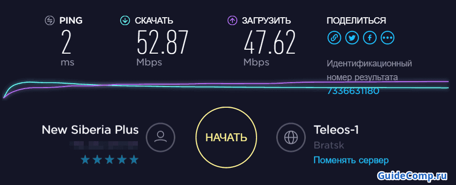 Особенности бесплатного ВПН-плагина Холла для Yandex browser