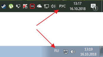 Прописные и строчные латинские буквы: как набрать на клавиатуре