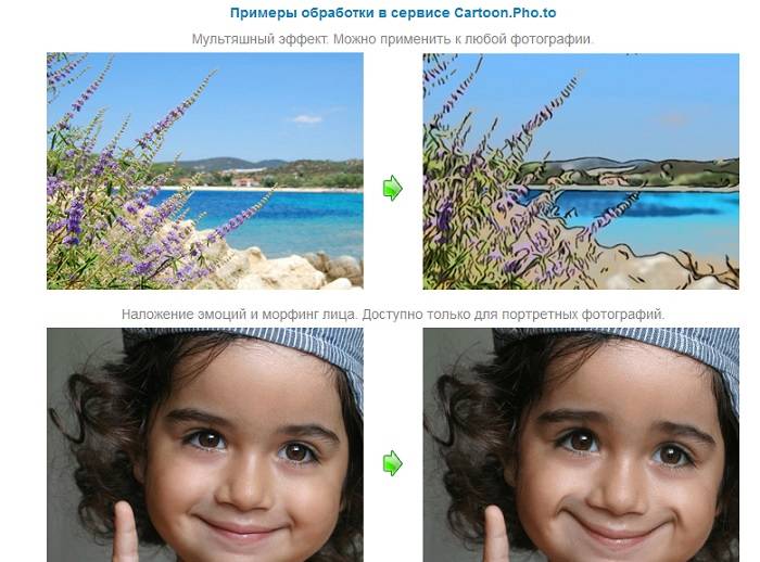 Сделать шаржи онлайн по фото бесплатно