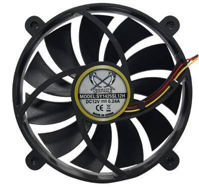 Сильно греется блок питания компьютера