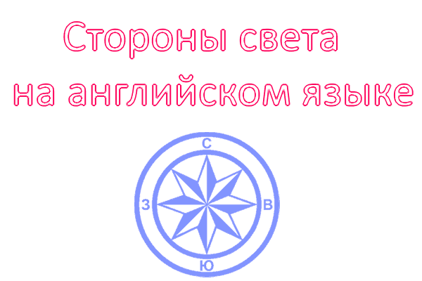 Стороны света на английском языке