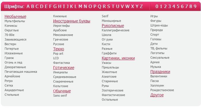 Установка новых шрифтов в Windows 7