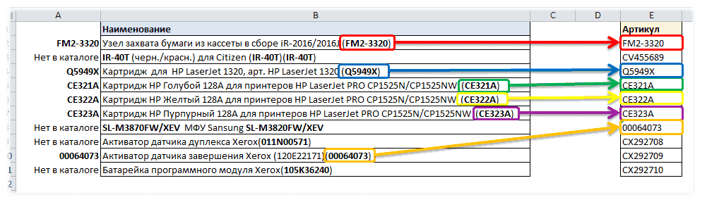 Excel находит текст в диапазоне ячеек