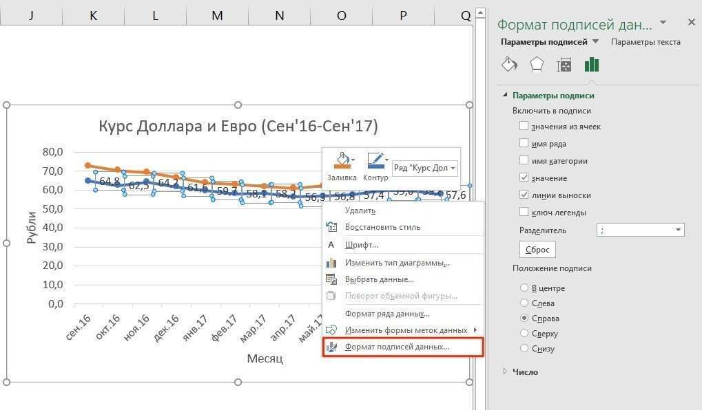 Как построить диаграмму в Excel из табличных данных