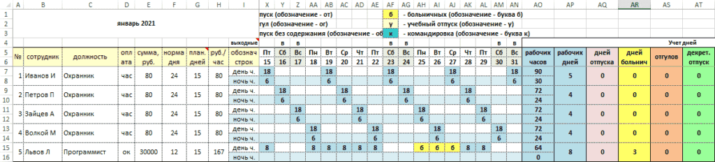 табель учета рабочего времени в excel