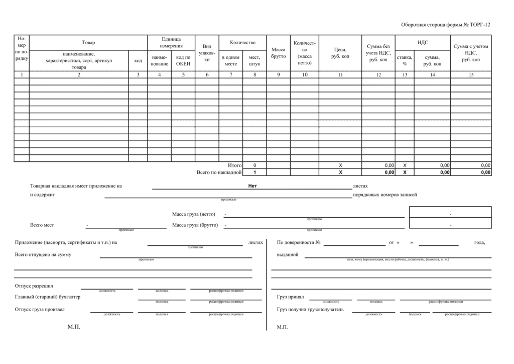 Накладная ТОРГ-12 скачать стандартную форму стр.2