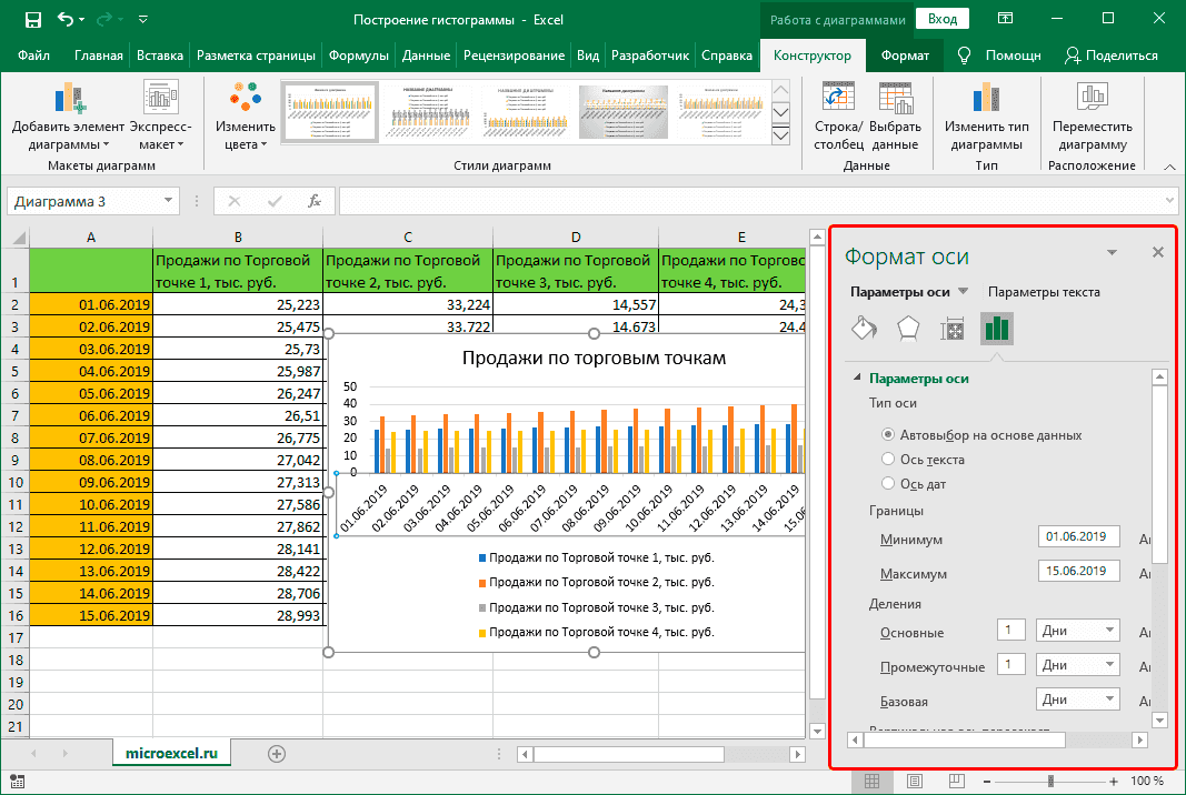 Формат оси диаграммы в Excel