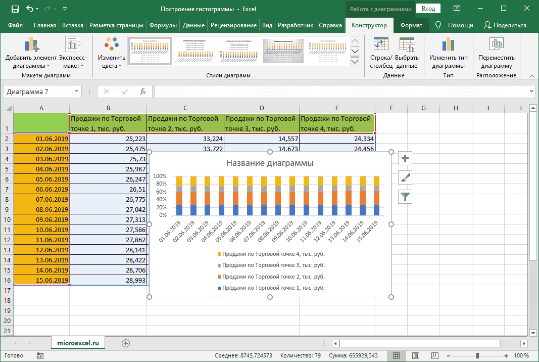 Нормализованная гистограмма с накоплением в Excel