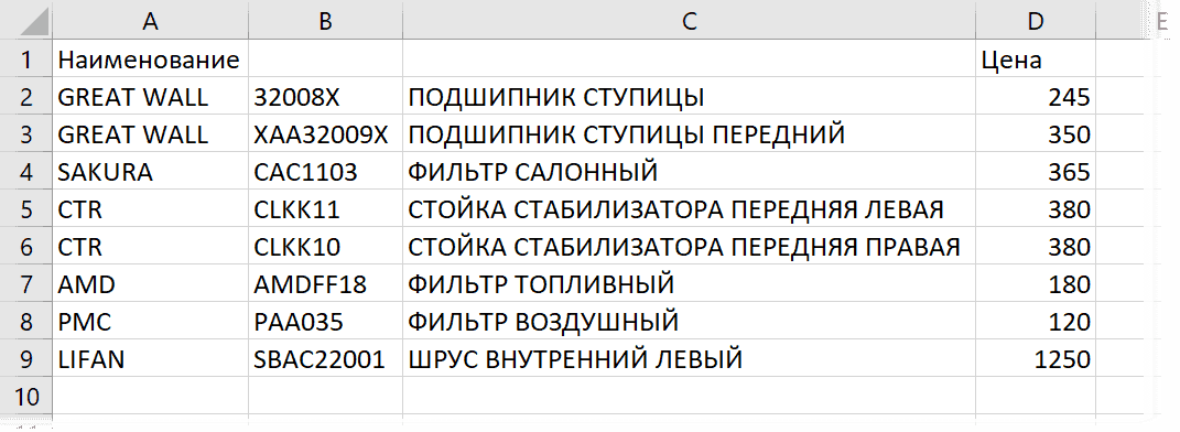 символ-переноса-строки-в-excel-как-сделать-перенос-строки-в-ячейке-excel-все-способы