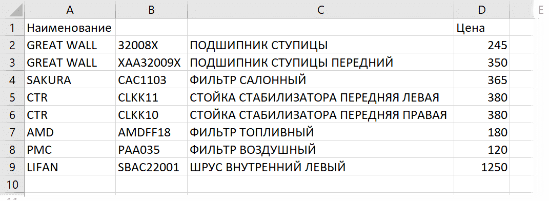символ-переноса-строки-в-excel-как-сделать-перенос-строки-в-ячежке-excel-все-Sposaoby