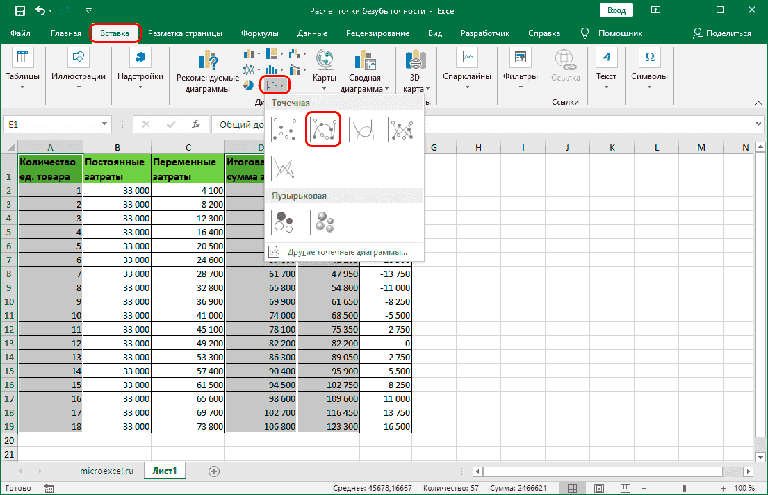 Вставьте точечную диаграмму с плавными кривыми и маркерами в Excel