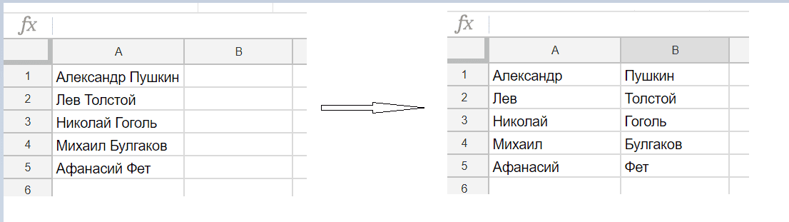13 расширенных функций Google Таблиц