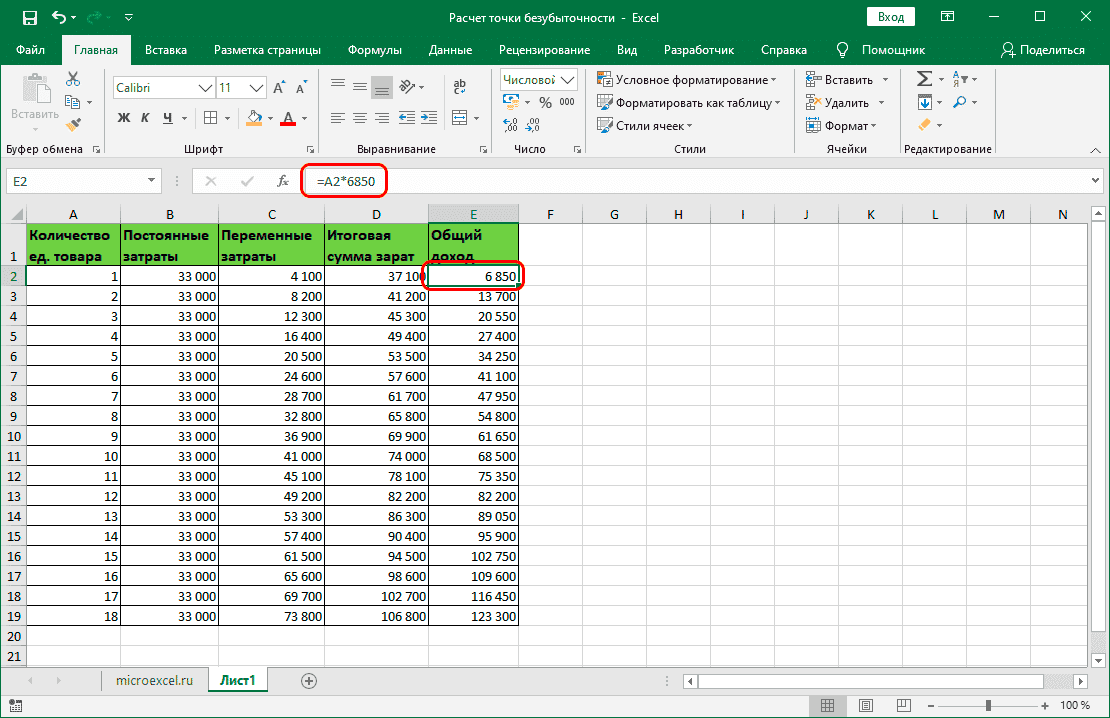 Расчет общей выручки от продаж продукции в Excel
