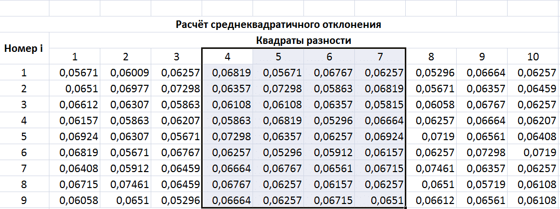 как-в-excel-добавить-несколко-строк-сразу