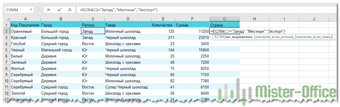 ввод данных в функции SE