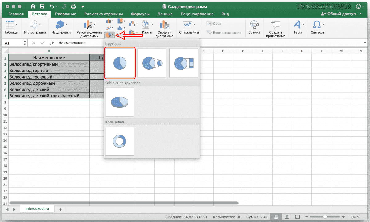 Процентная диаграмма Excel