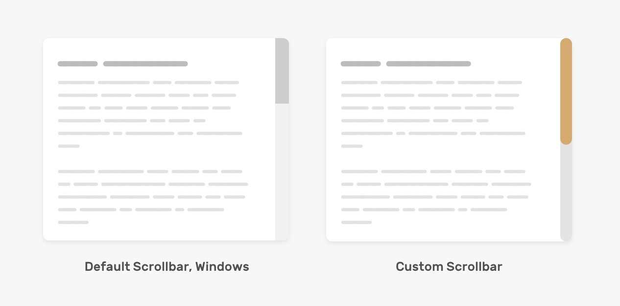 Пользовательские полосы прокрутки в CSS