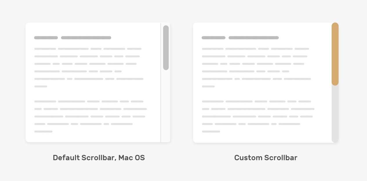 Пользовательские полосы прокрутки в CSS