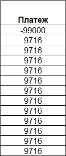 Расчет пск 353 фз