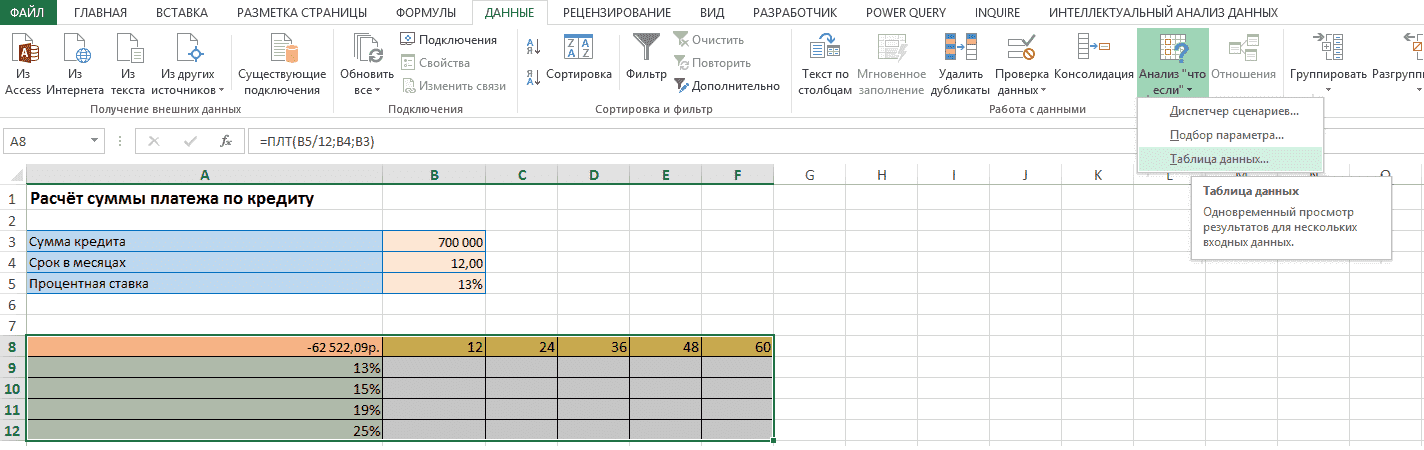 Функция PMT в Excel