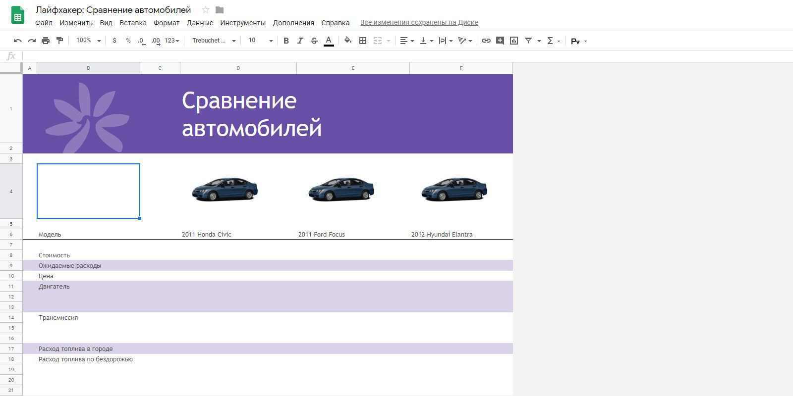 Шаблон сравнения автомобилей в Google Таблицах