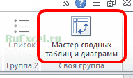 Мастер сводной панели инструментов
