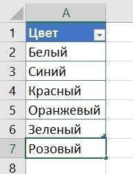 Автоматическая замена данных в Excel
