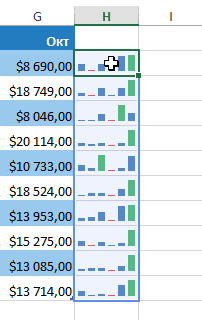 Спарклайн в Excel