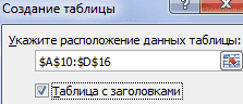Как работать с таблицами Excel для начинающих: пошаговое руководство