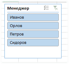 Слайсер электронных таблиц Excel