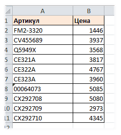 Excel находит текст в диапазоне ячеек