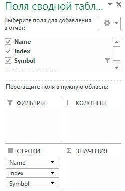 Как создать диаграмму с интерактивными метками данных в Excel