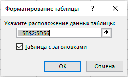 таблицы формата excel