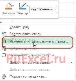 Изменить тип диаграммы