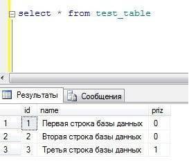 Доступ к тому, как сделать выпадающий список в ячейке