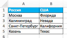 Косвенная функция в Excel